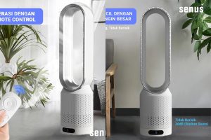 6 Kipas Angin Bladeless Terbaik 2024, Ada Xiaomi